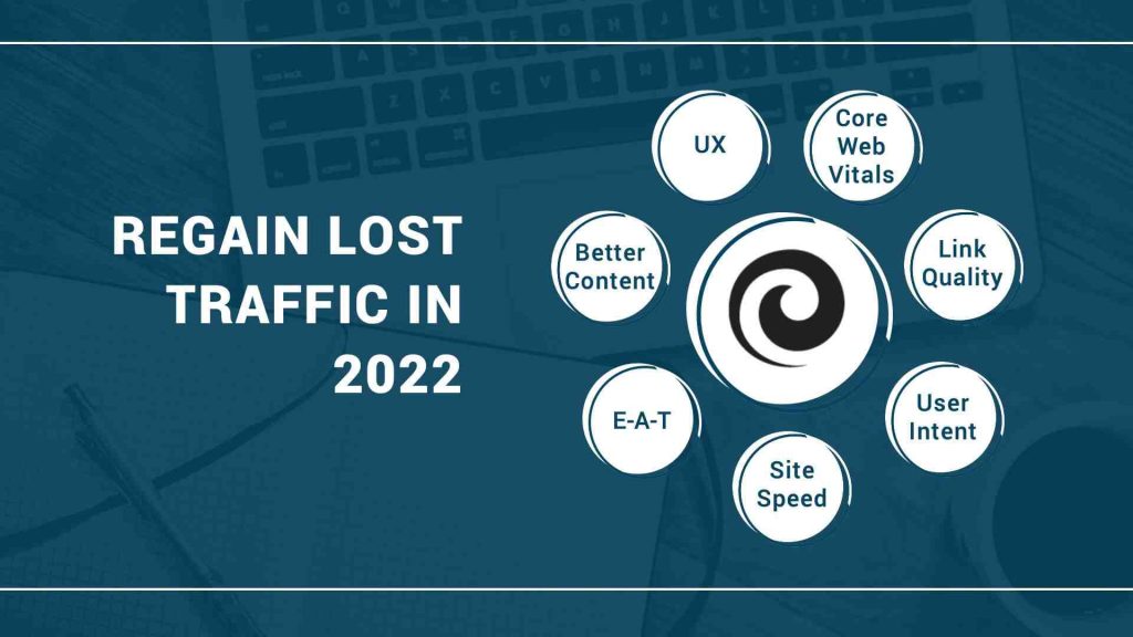 Best SEO Tools for 2022: How You Can Improve Your Website Traffic